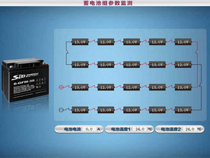 蓄电池组参数监测